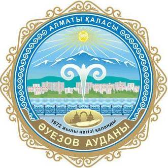 умный шлагбаум с распознаванием и автоматизация весовых
